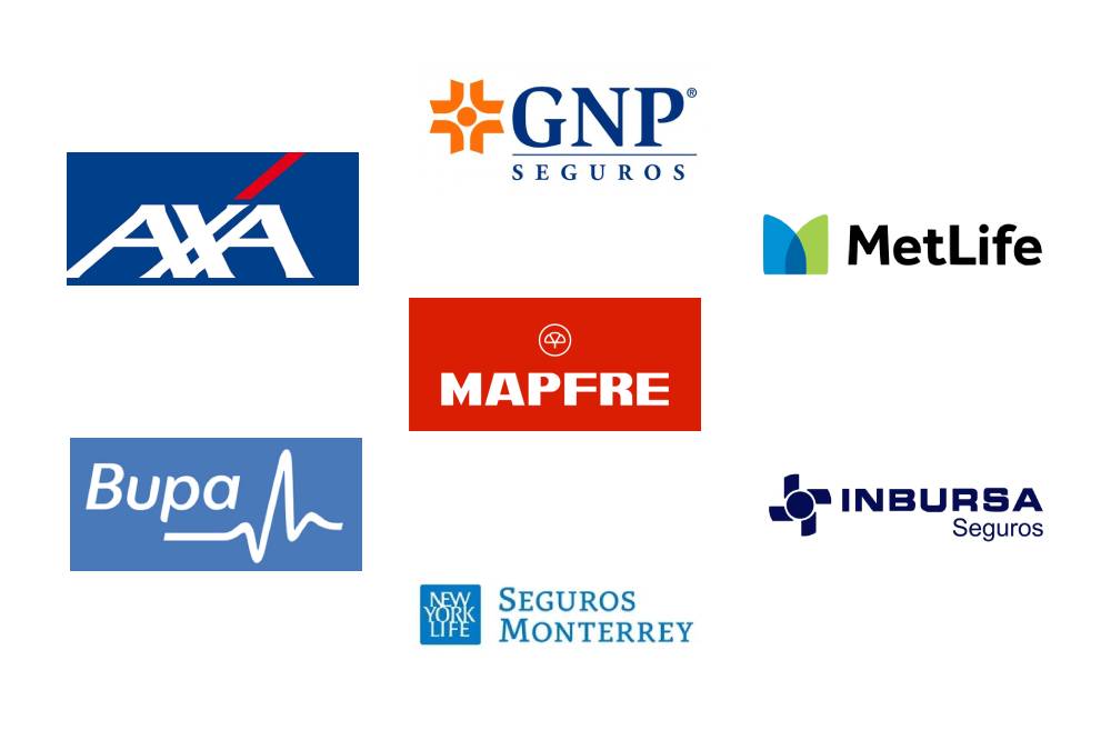 obstruccion de arteria coronaria